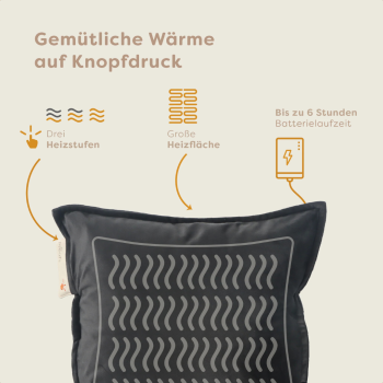 Pleafs Heizkissen Plush 45x45cm Onyx, 1100g